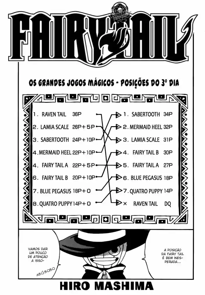 Read Fairy Tail pt Manga Online