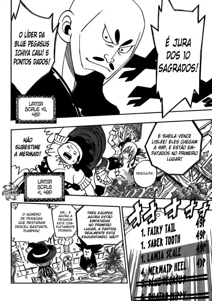 Read Fairy Tail pt Manga Online