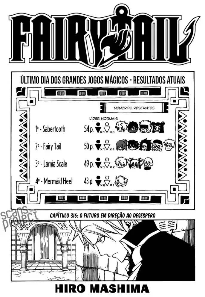 Read Fairy Tail pt Manga Online
