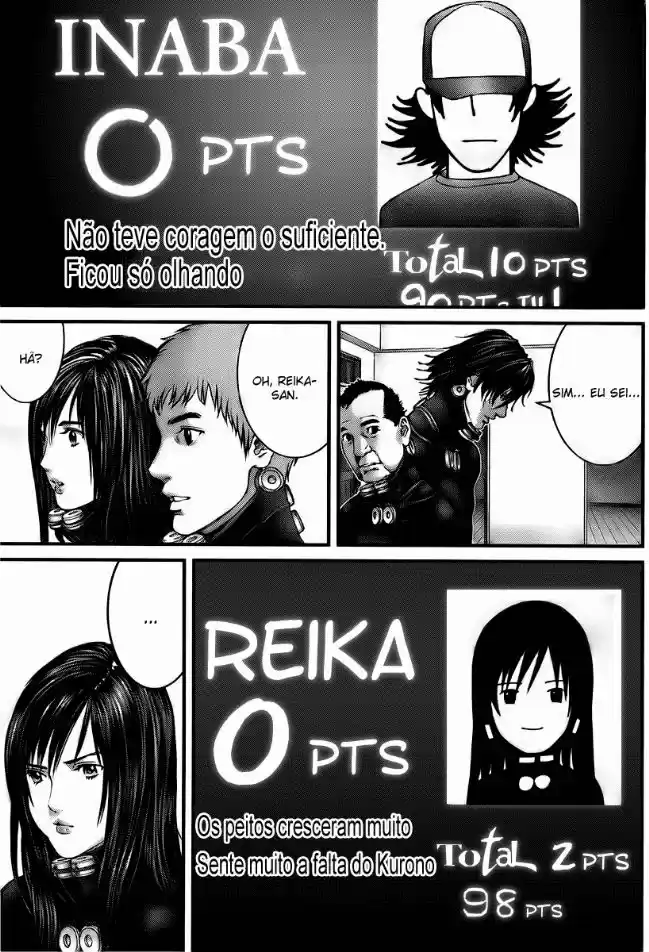 Read Gantz pt Manga Online
