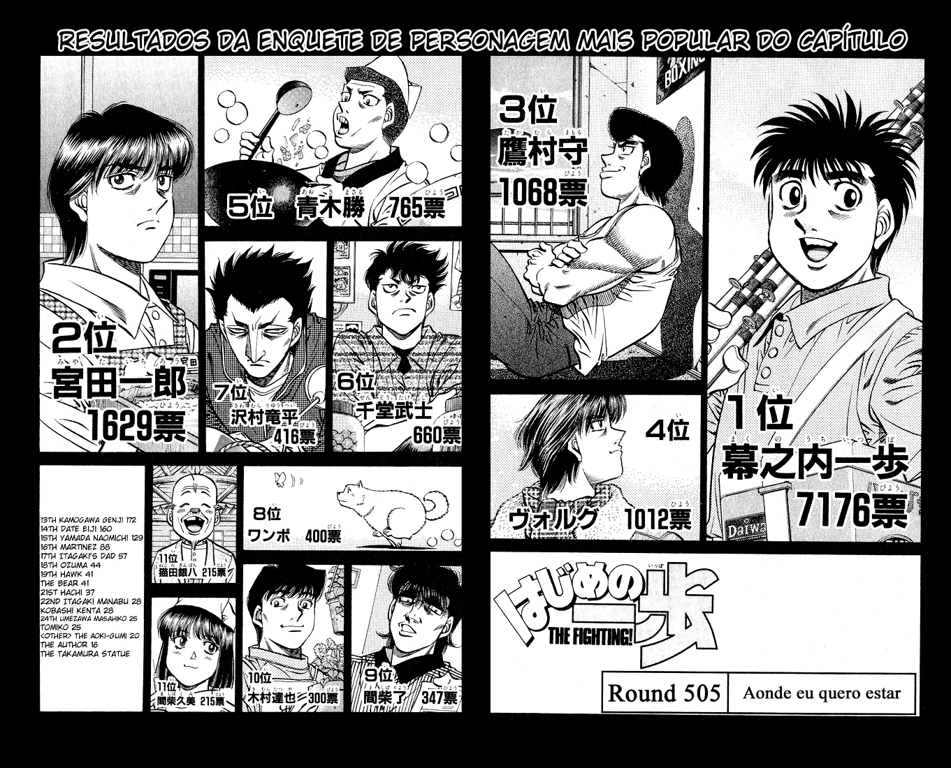 Read Hajime no Ippo pt Manga Online
