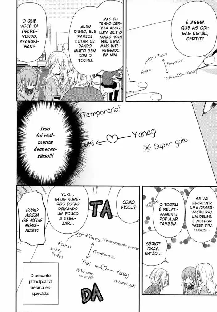 Read Horimiya pt Manga Online