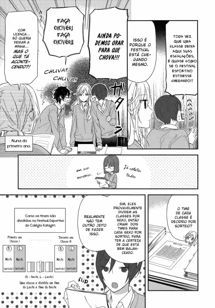 Read Horimiya pt Manga Online
