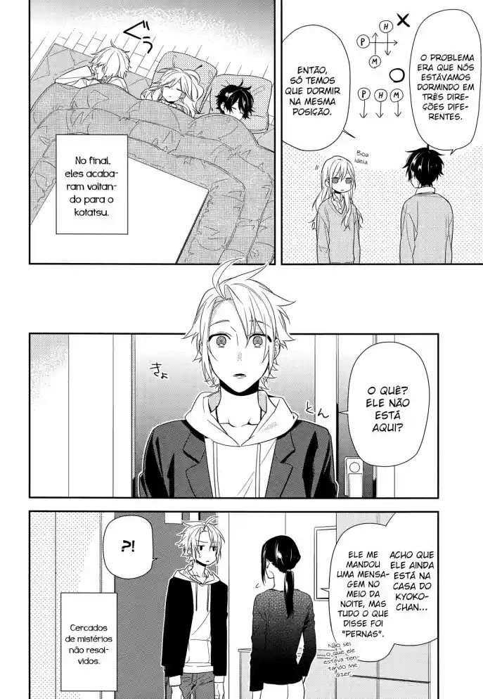 Read Horimiya pt Manga Online
