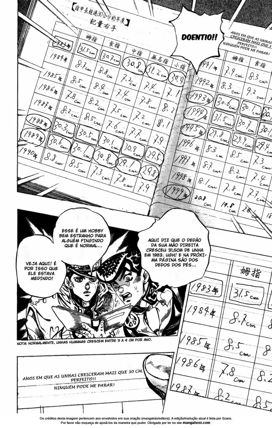 Read Jojo’s Bizarre Adventure pt Manga Online