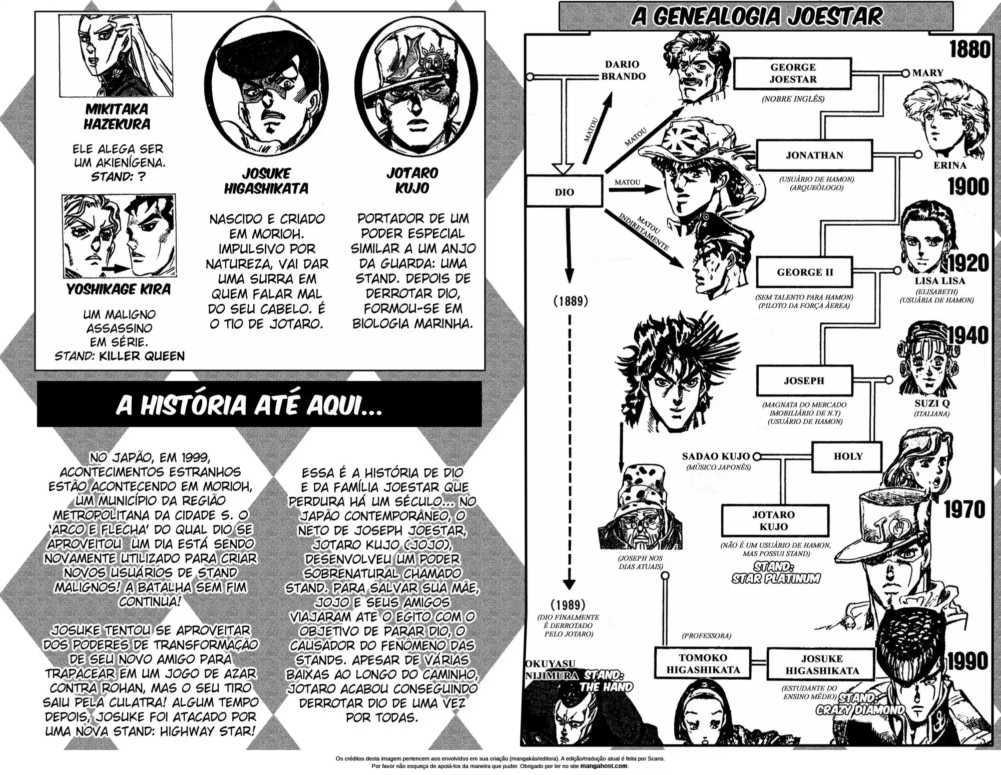 Read Jojo’s Bizarre Adventure pt Manga Online