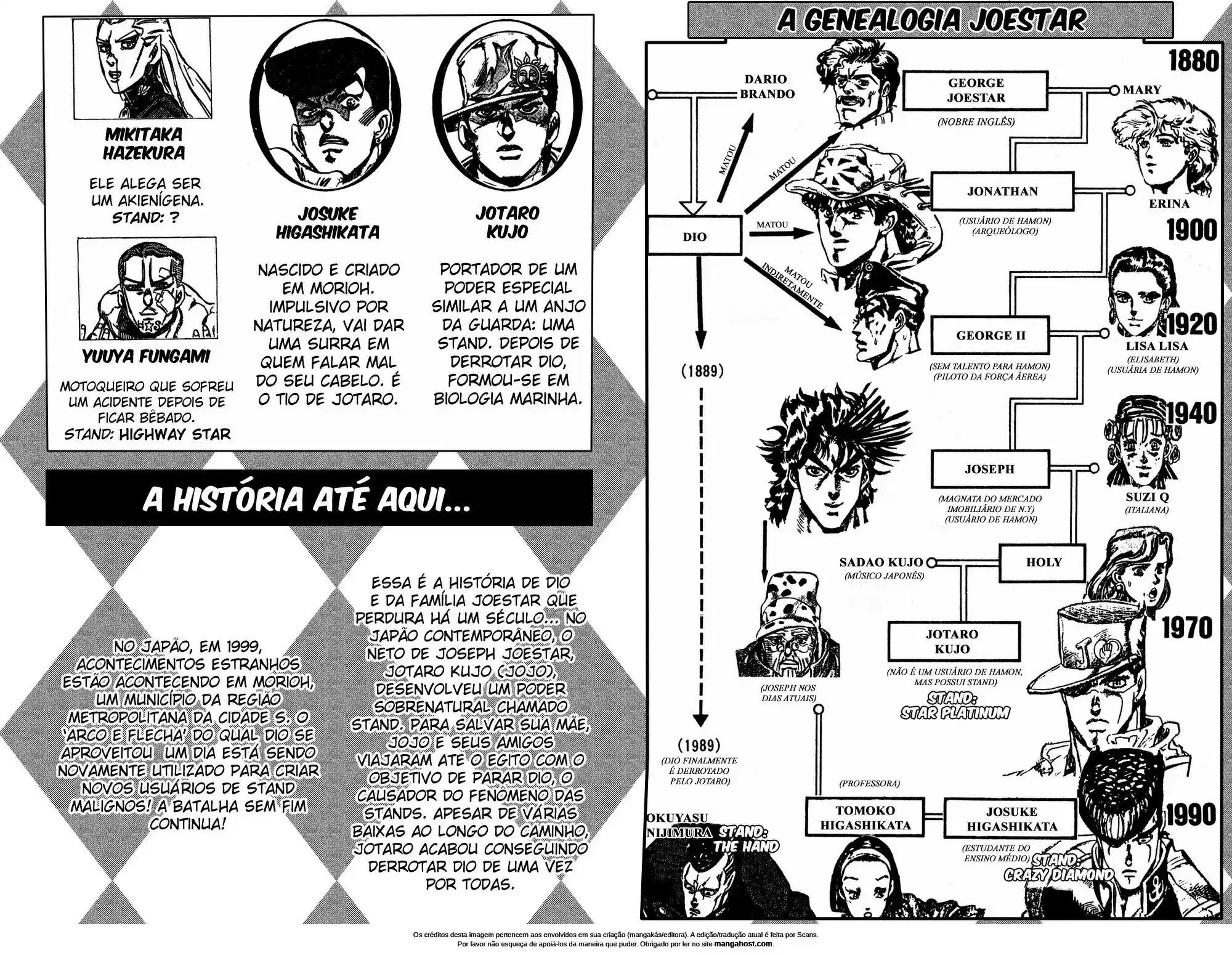 Read Jojo’s Bizarre Adventure pt Manga Online