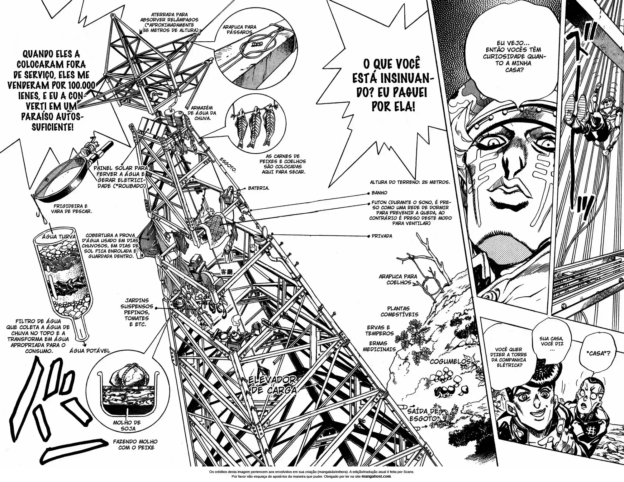 Read Jojo’s Bizarre Adventure pt Manga Online