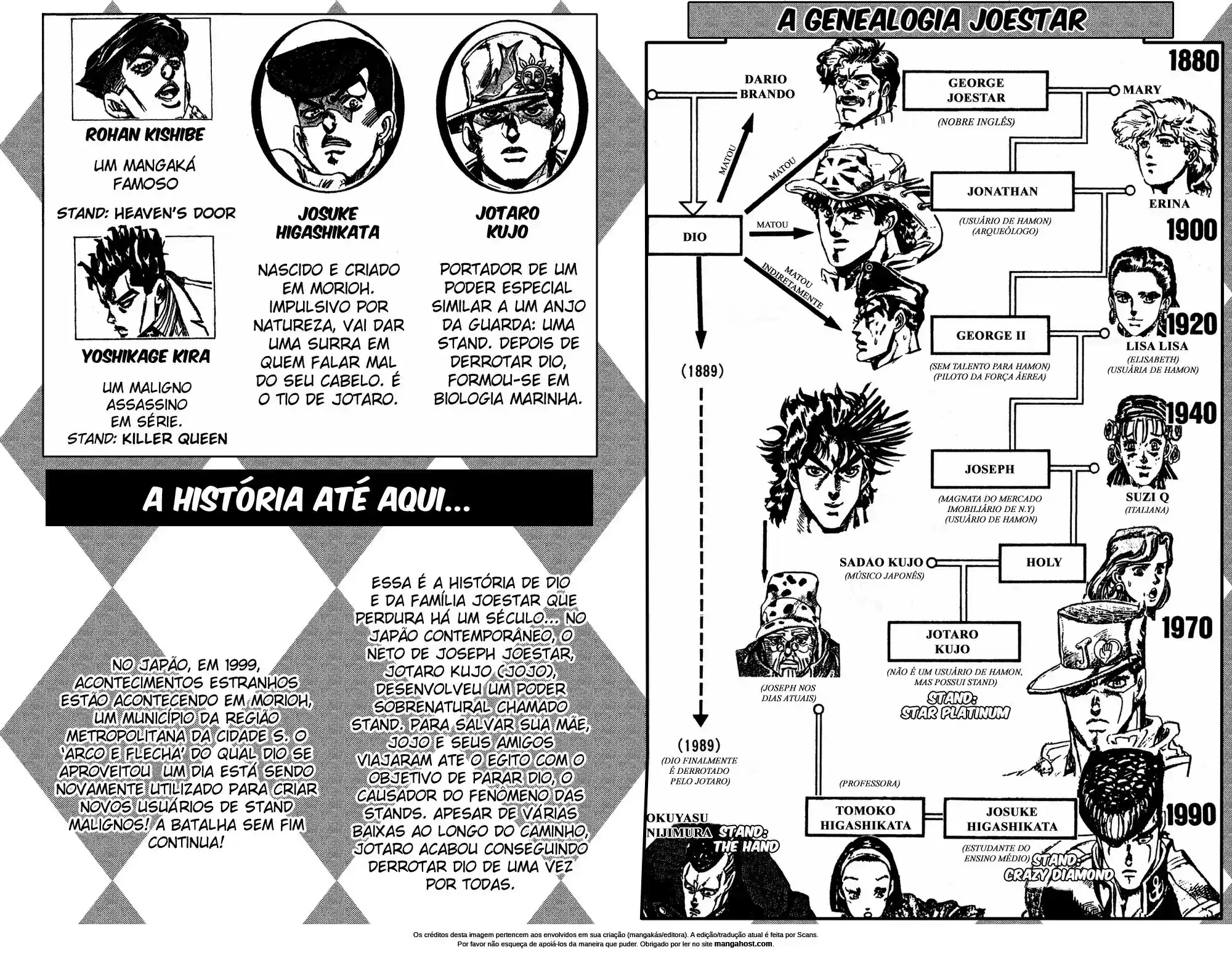 Read Jojo’s Bizarre Adventure pt Manga Online