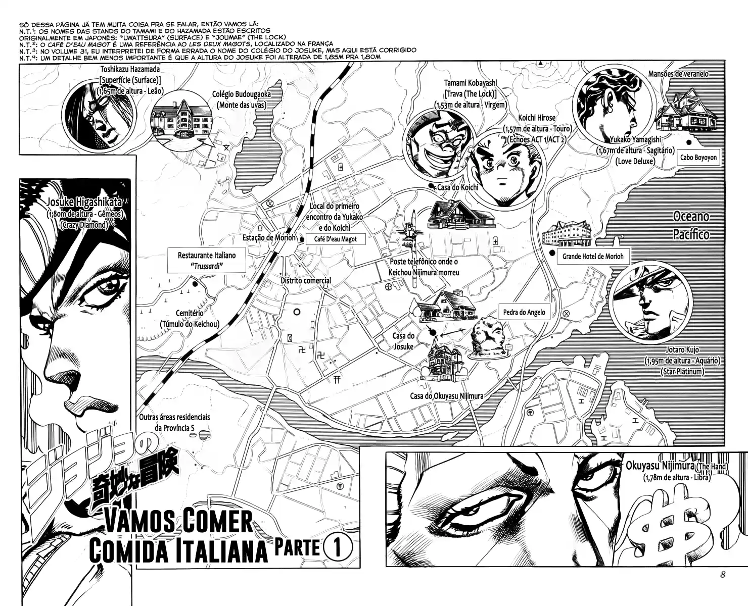 Read Jojo’s Bizarre Adventure pt Manga Online