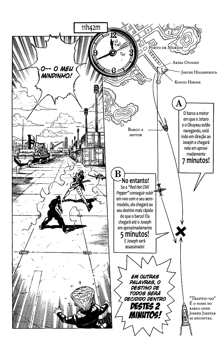 Read Jojo’s Bizarre Adventure pt Manga Online