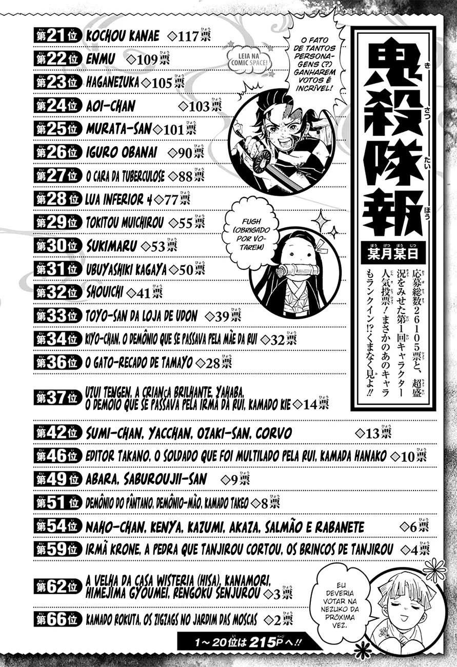 Read Kimetsu no Yaiba pt Manga Online