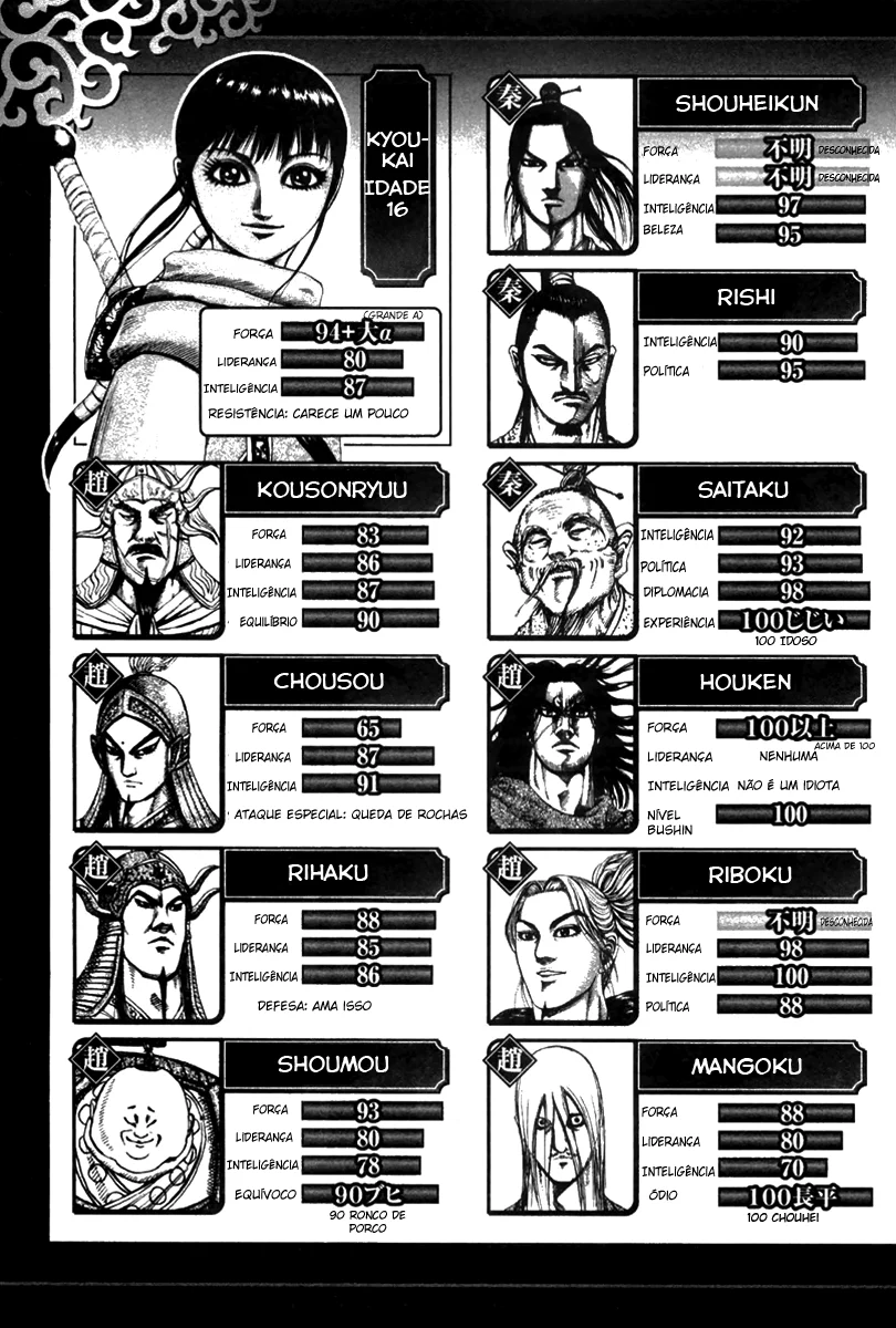 Read Kingdom pt Manga Online