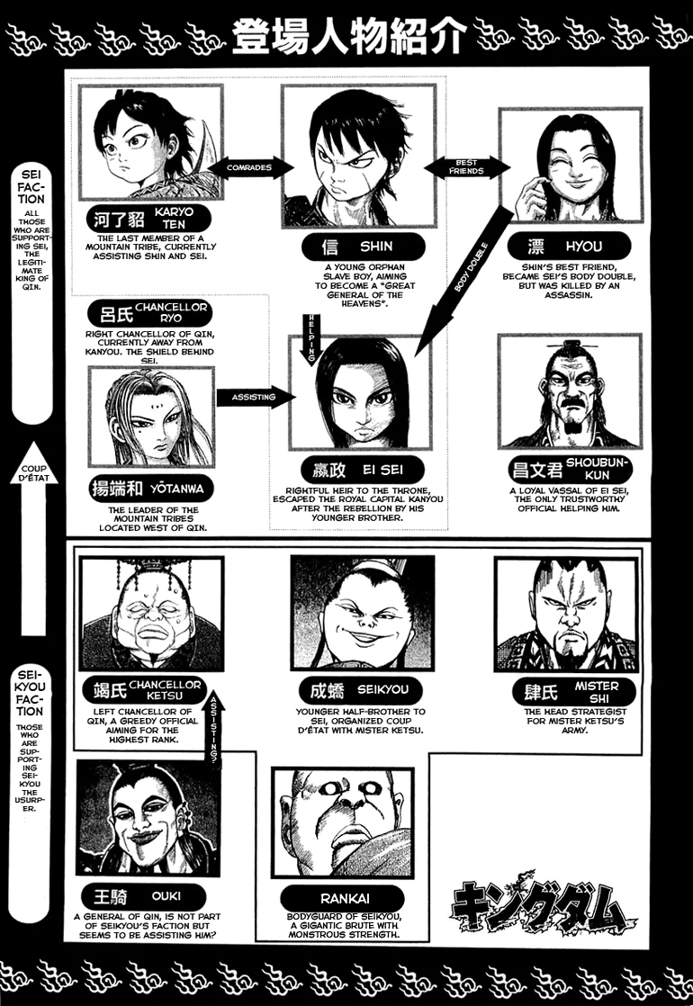 Read Kingdom pt Manga Online