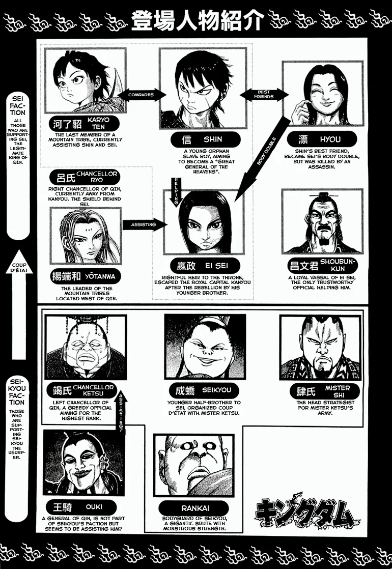 Read Kingdom pt Manga Online