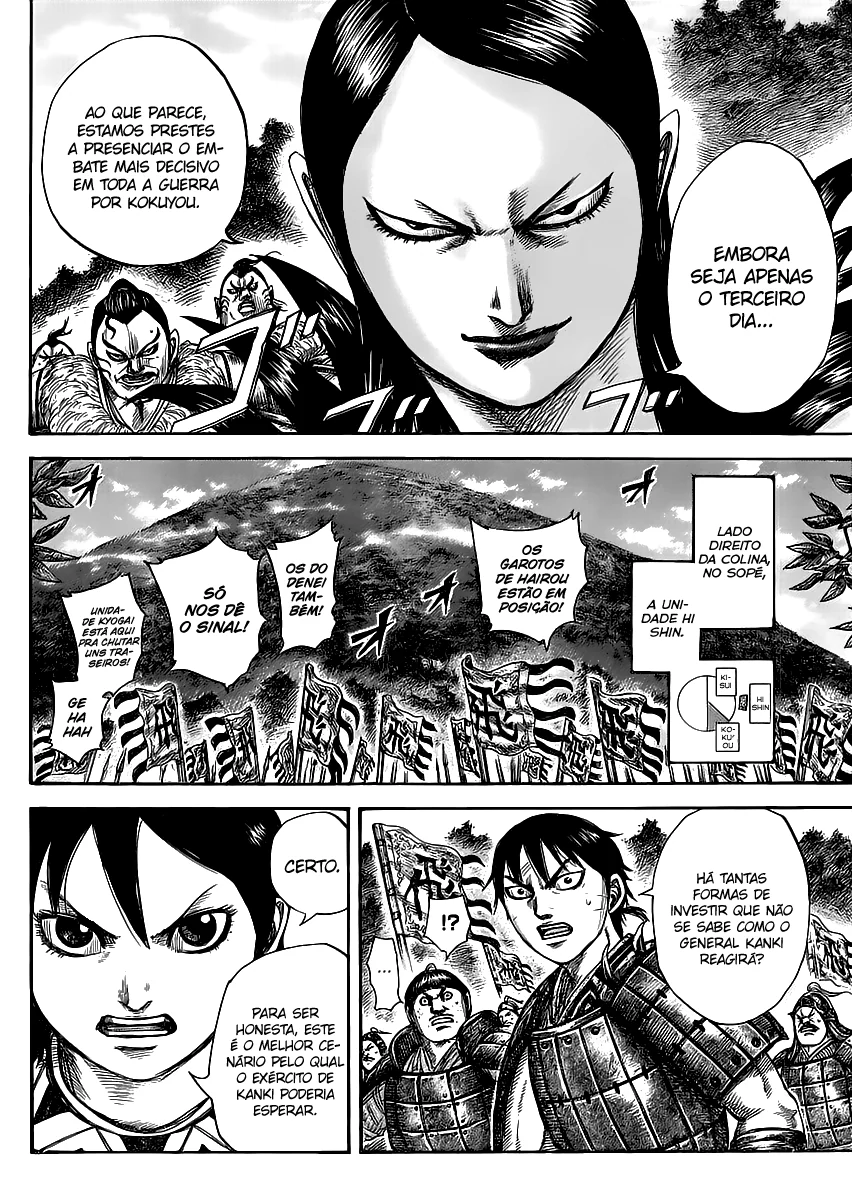 Read Kingdom pt Manga Online