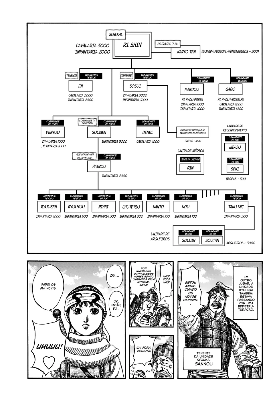 Read Kingdom pt Manga Online