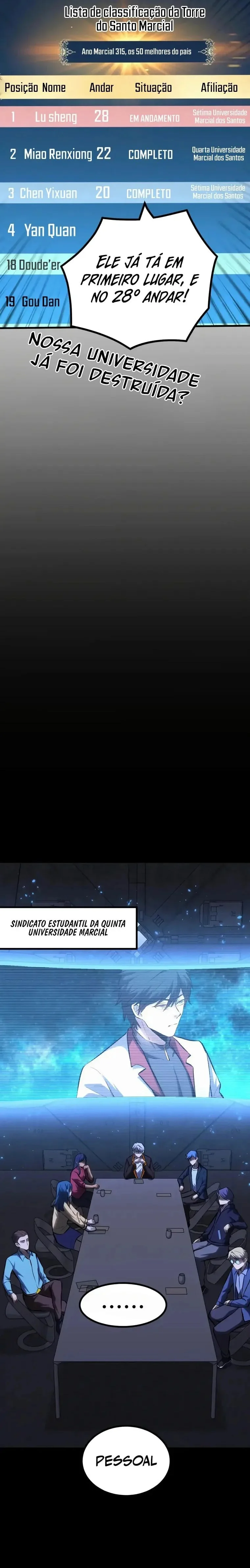 Read Logando 10 Mil Anos no Futuro pt Manga Online