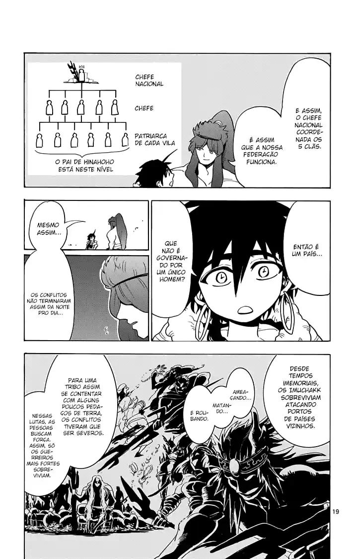 Read Magi As Aventuras de Sinbad pt Manga Online