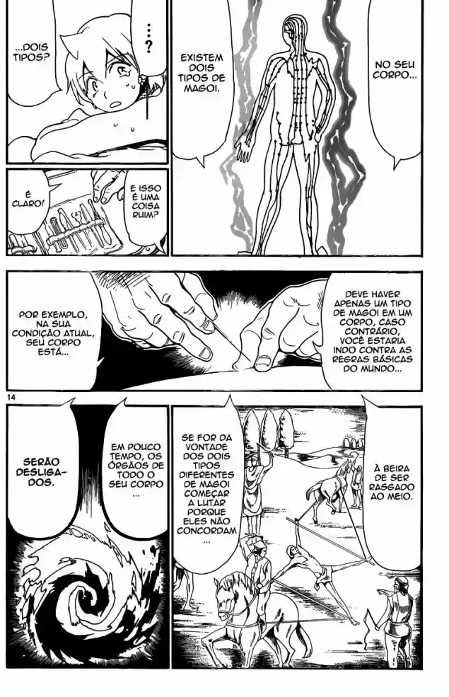 Read Magi The Labyrinth of Magic pt Manga Online