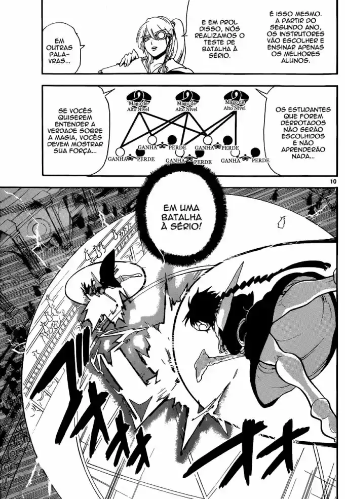 Read Magi The Labyrinth of Magic pt Manga Online