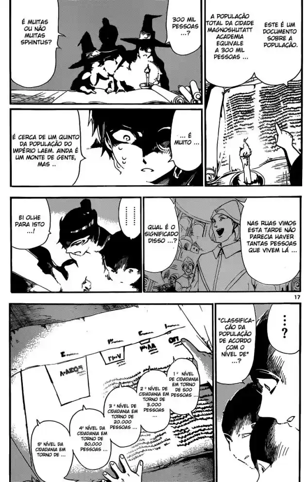 Read Magi The Labyrinth of Magic pt Manga Online
