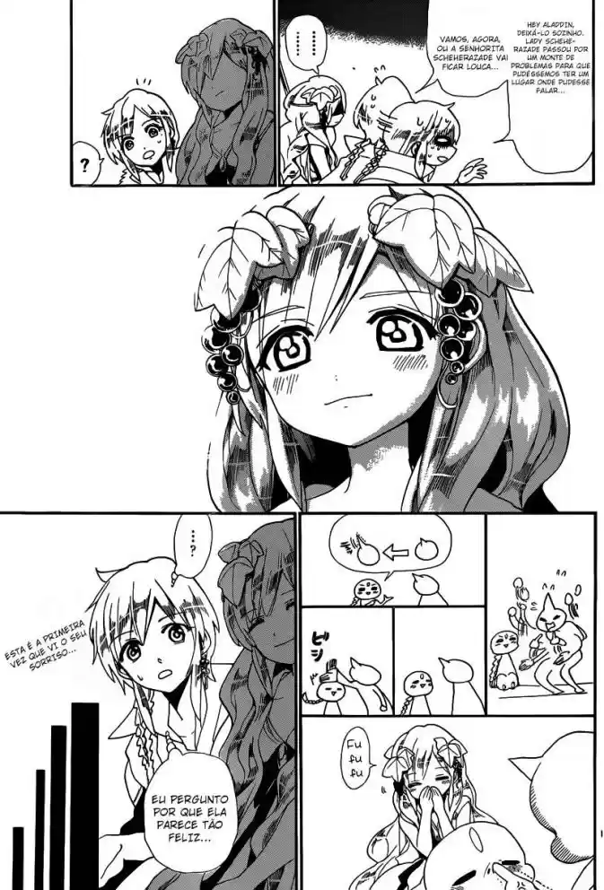 Read Magi The Labyrinth of Magic pt Manga Online