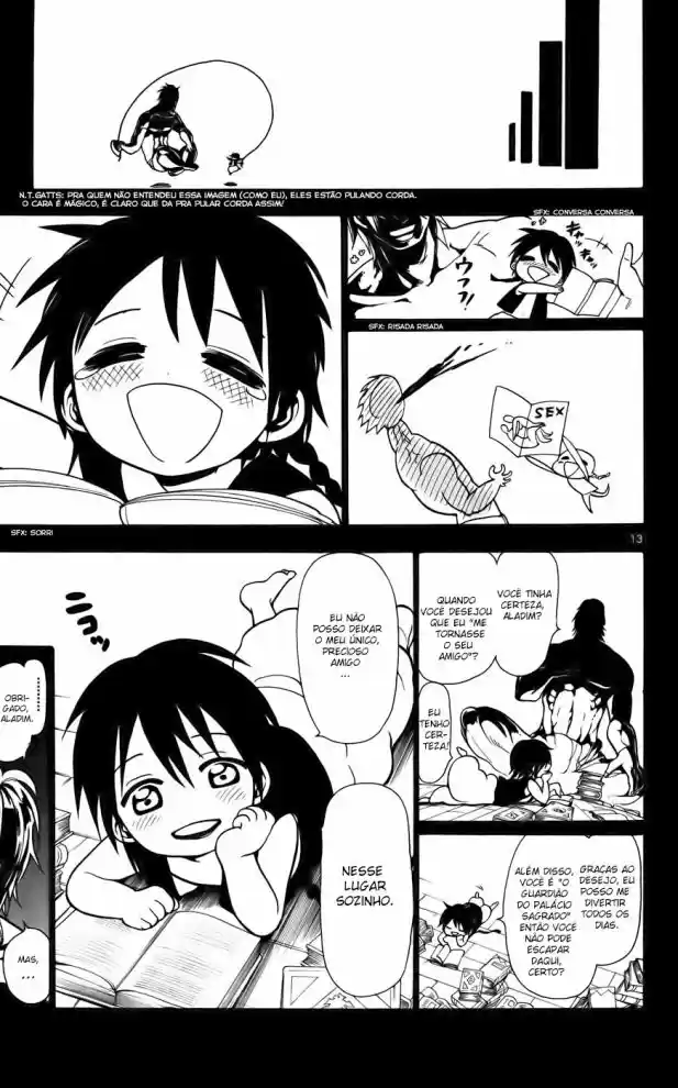 Read Magi The Labyrinth of Magic pt Manga Online