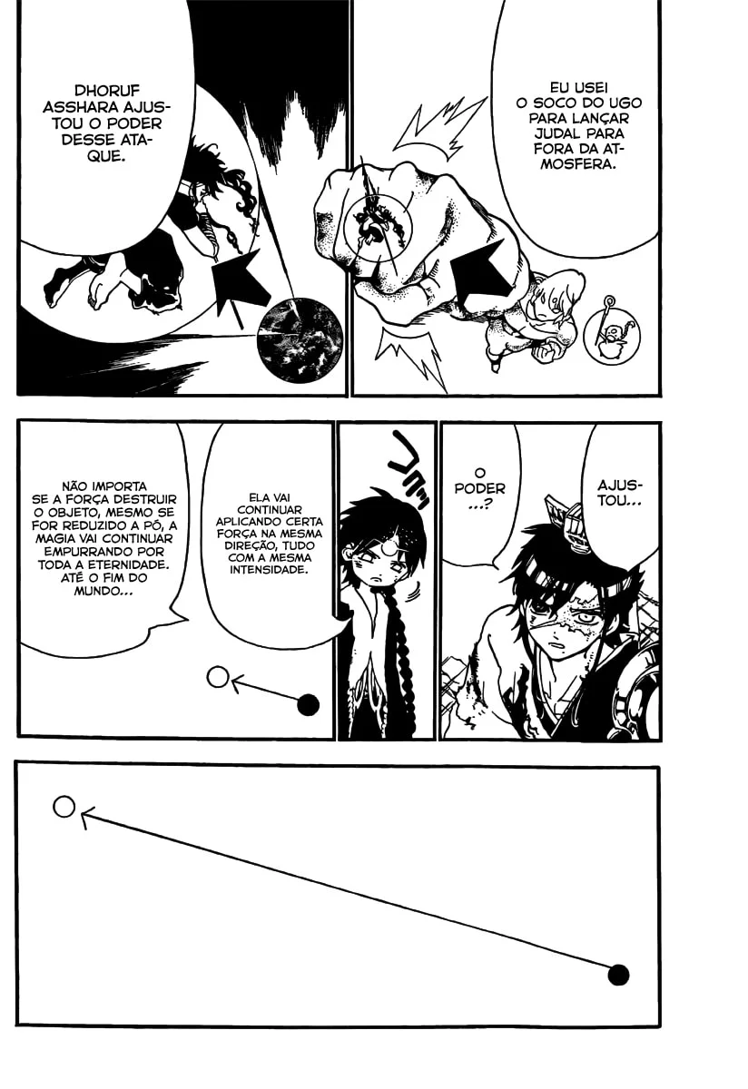 Read Magi The Labyrinth of Magic pt Manga Online