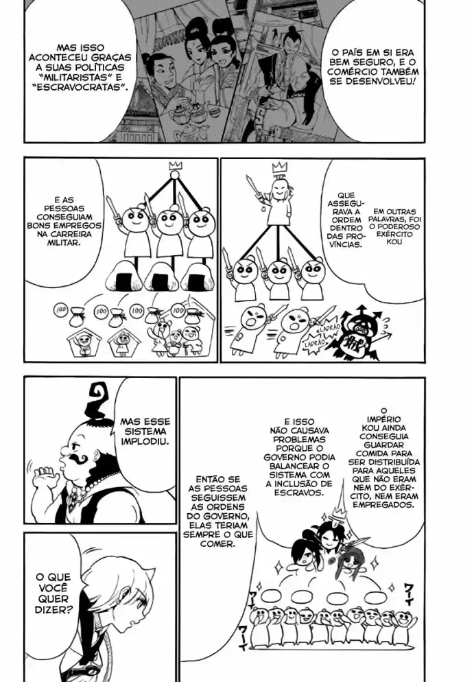 Read Magi The Labyrinth of Magic pt Manga Online