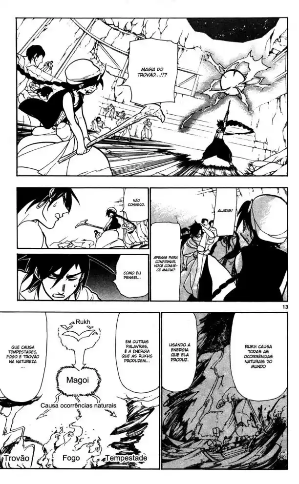 Read Magi The Labyrinth of Magic pt Manga Online