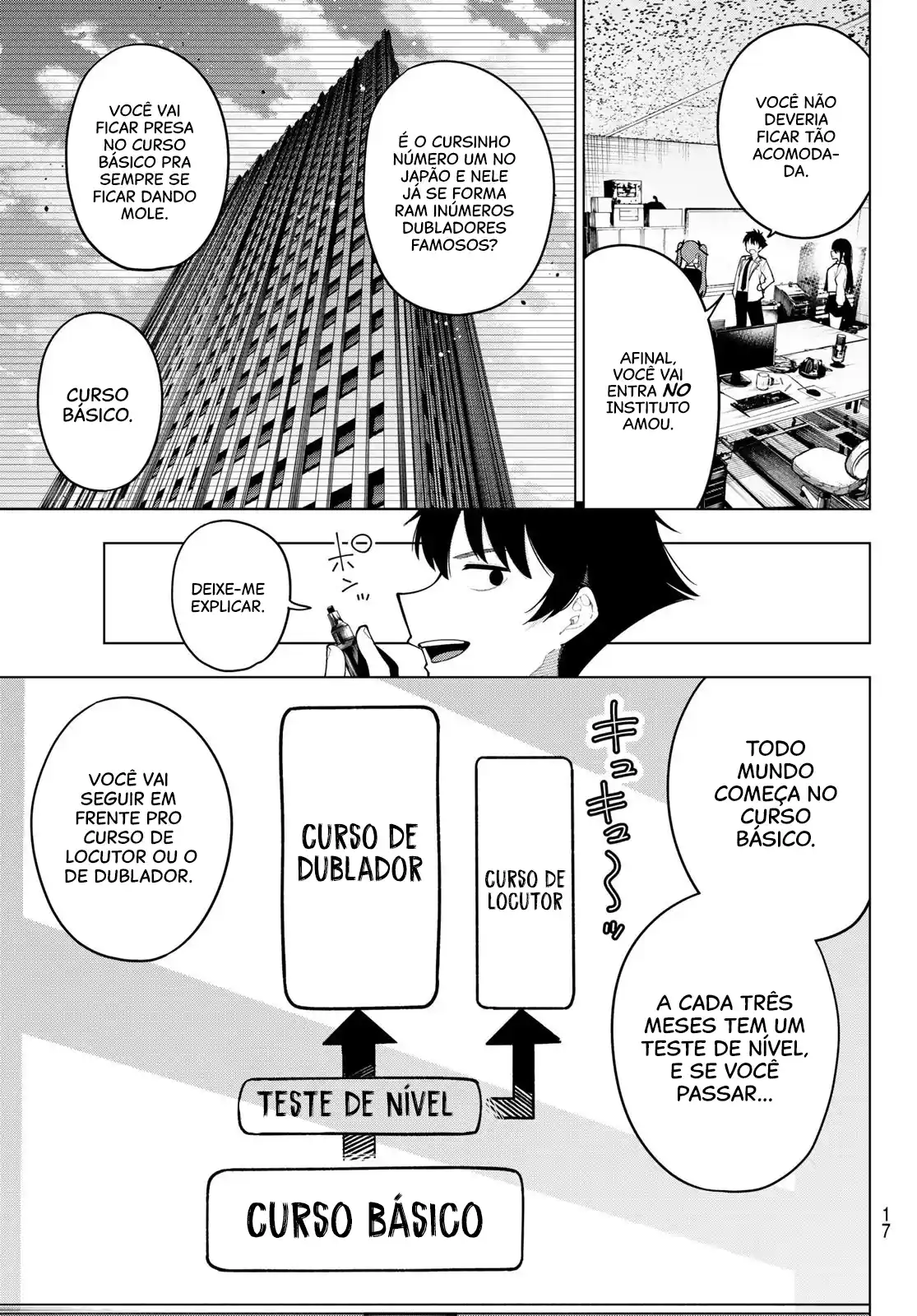 Read Mayonaka Heart Tune pt Manga Online