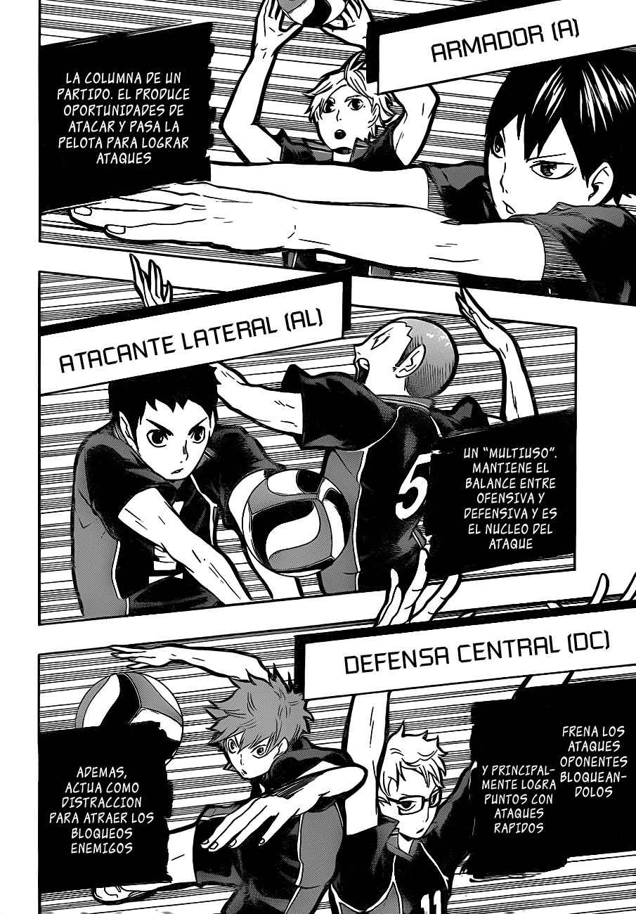 Read Haikyu ES Manga Online