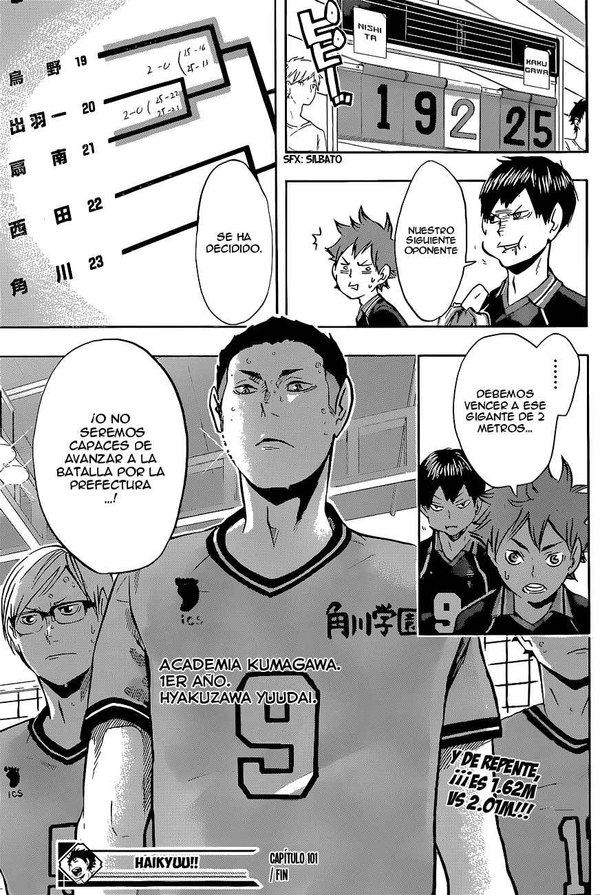 Read Haikyu ES Manga Online