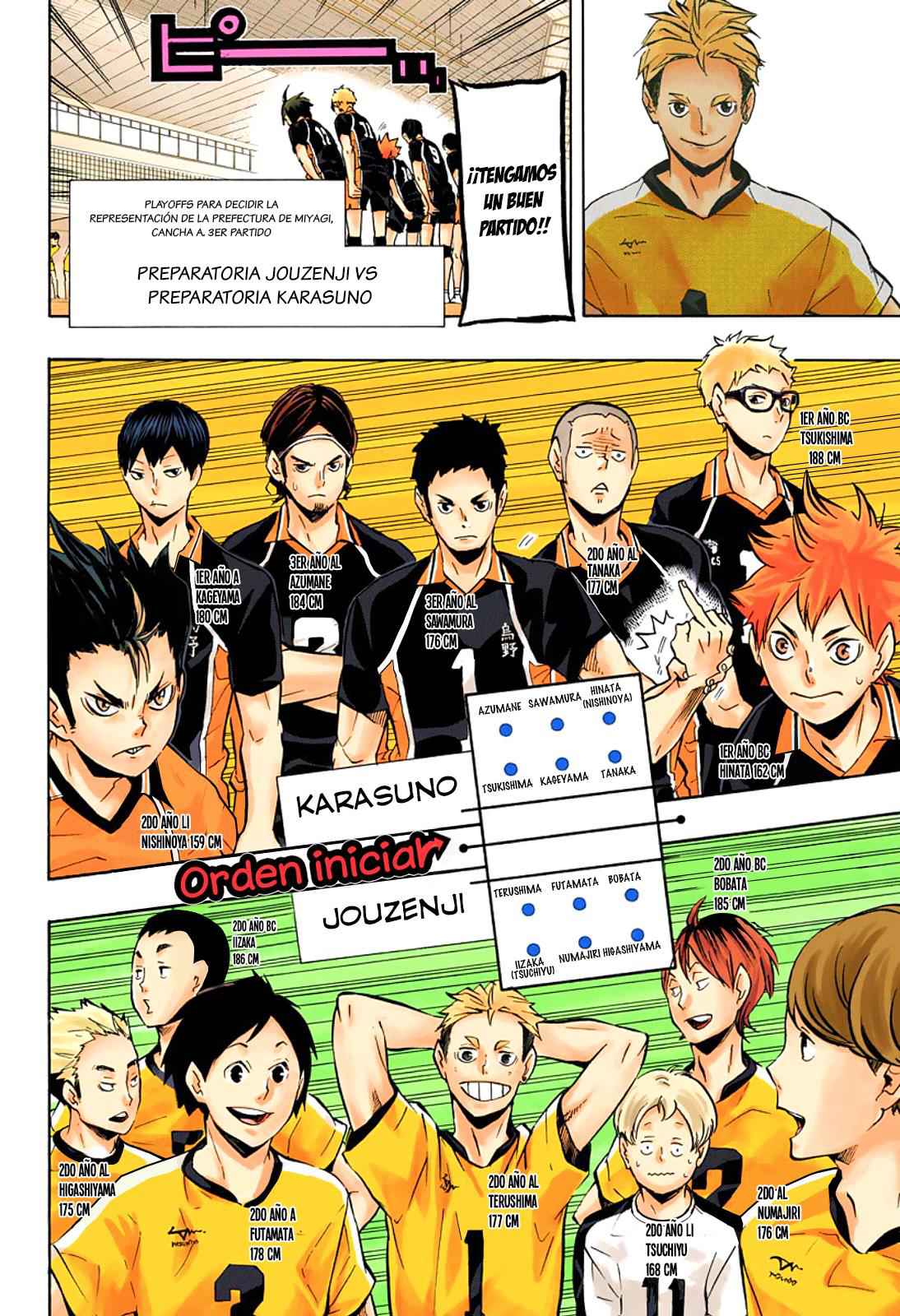 Read Haikyu ES Manga Online