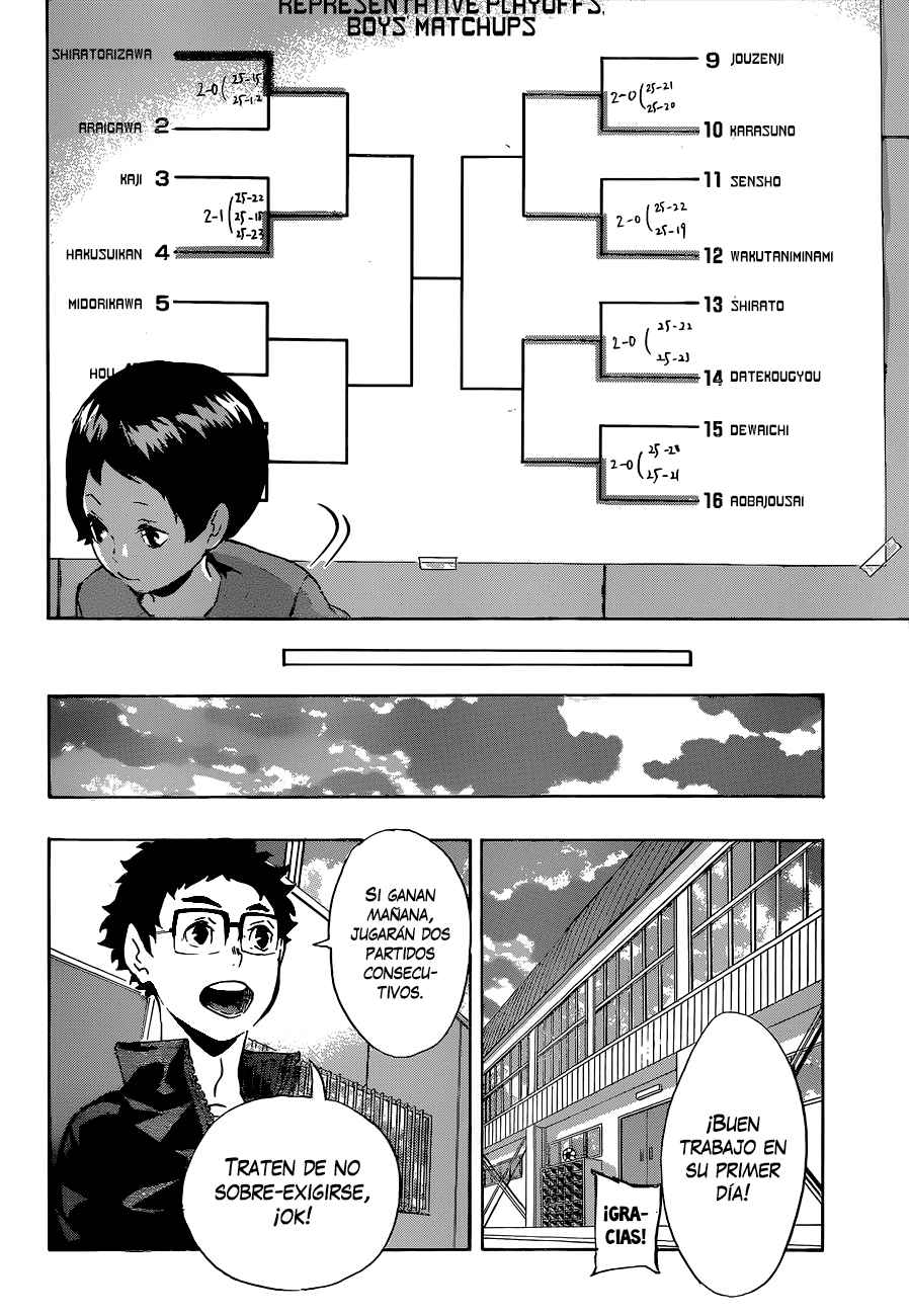 Read Haikyu ES Manga Online