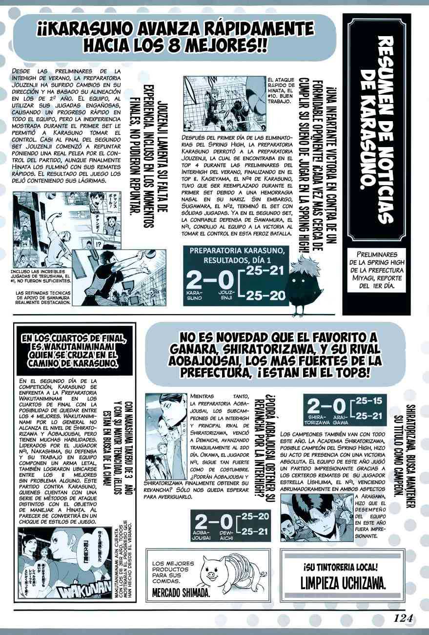 Read Haikyu ES Manga Online