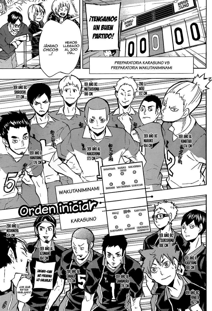 Read Haikyu ES Manga Online