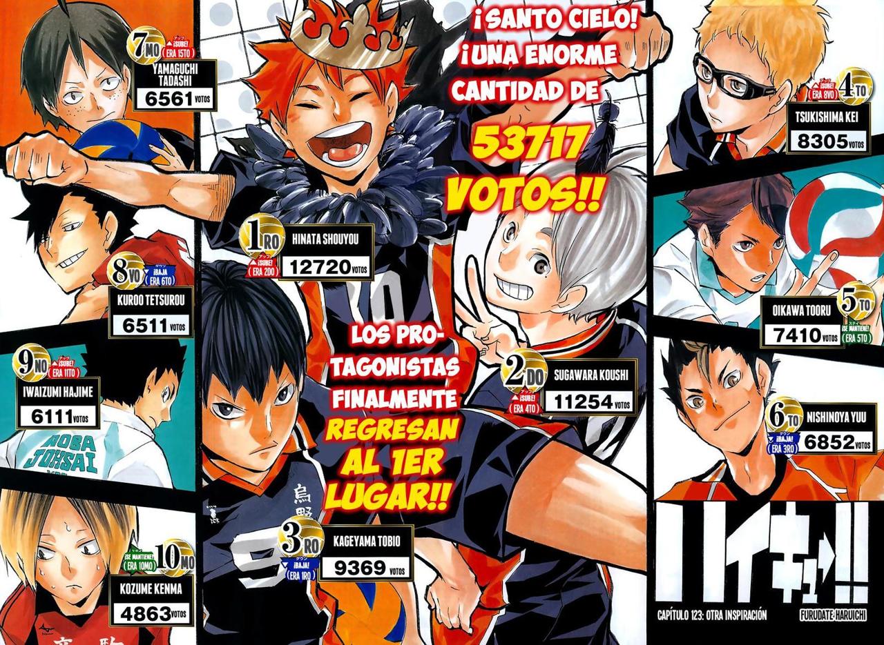 Read Haikyu ES Manga Online
