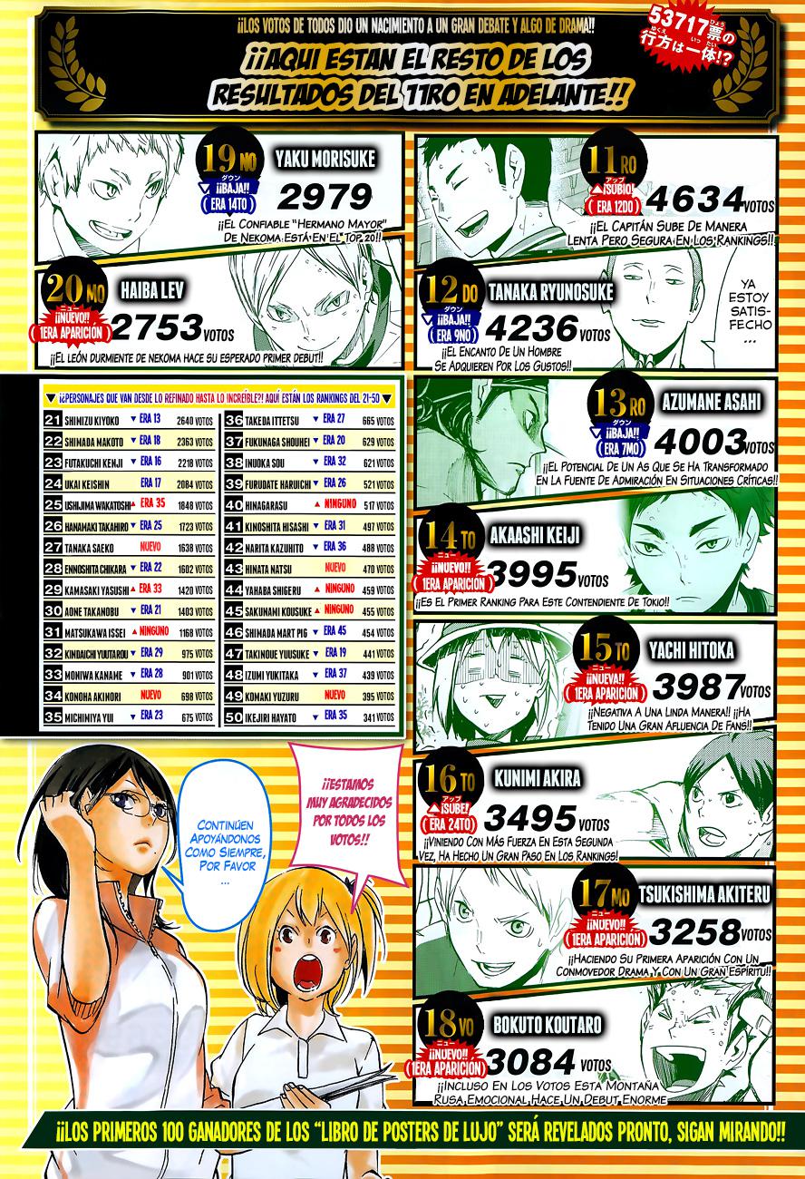 Read Haikyu ES Manga Online