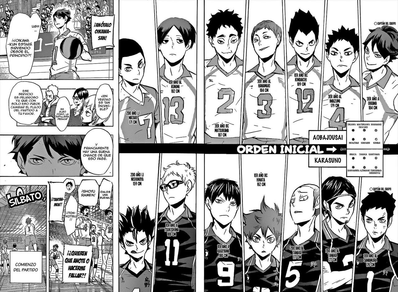 Read Haikyu ES Manga Online