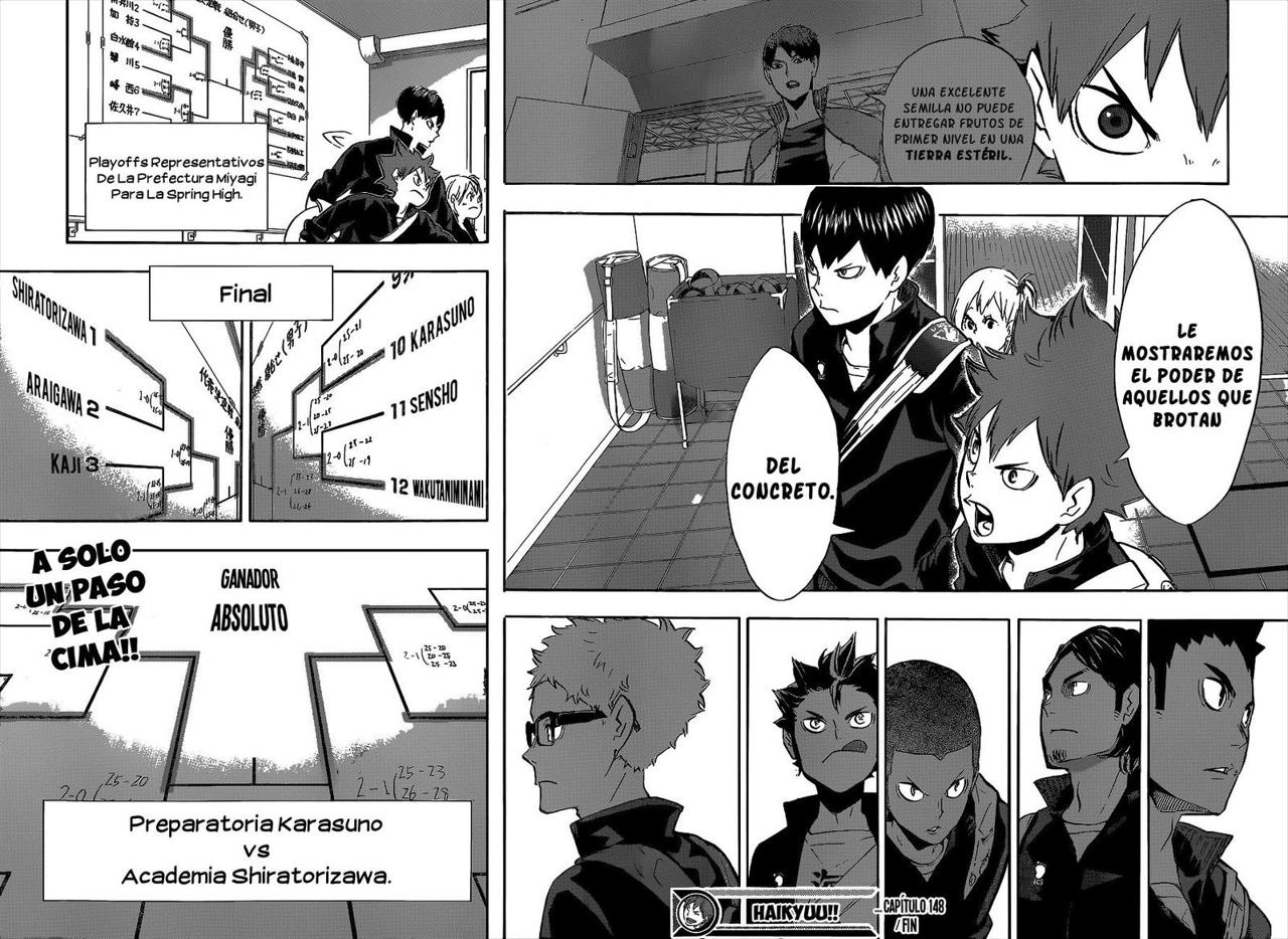 Read Haikyu ES Manga Online