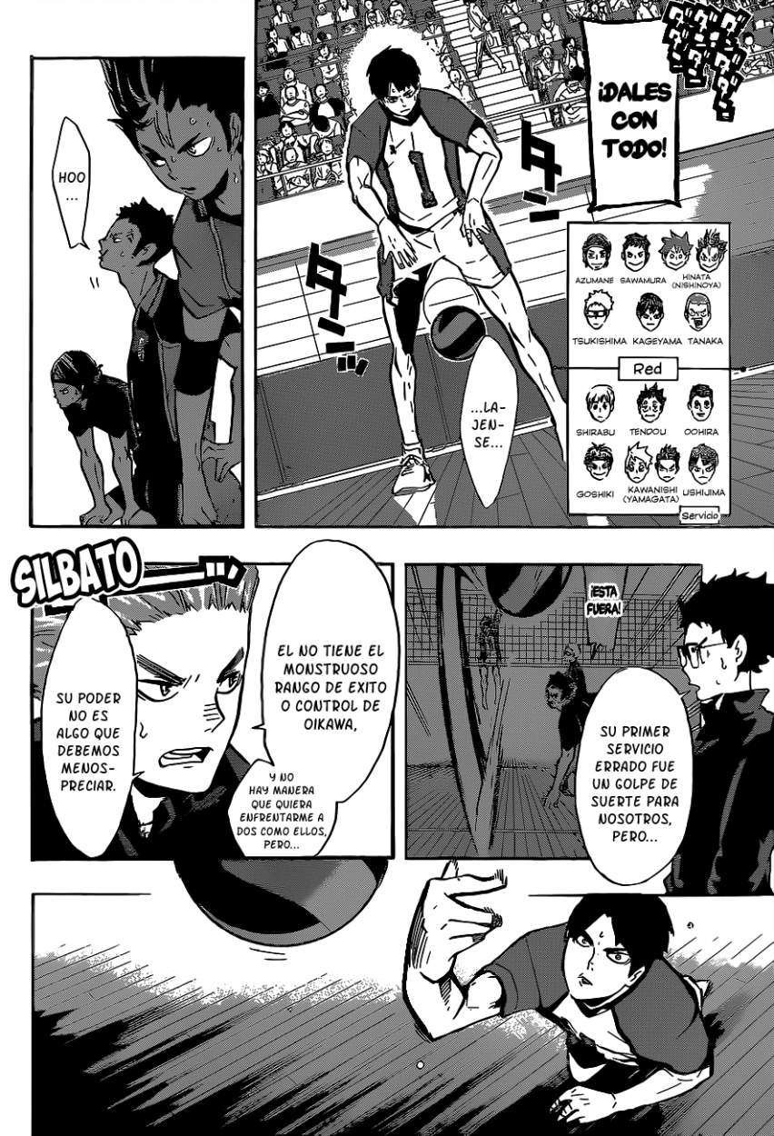 Read Haikyu ES Manga Online