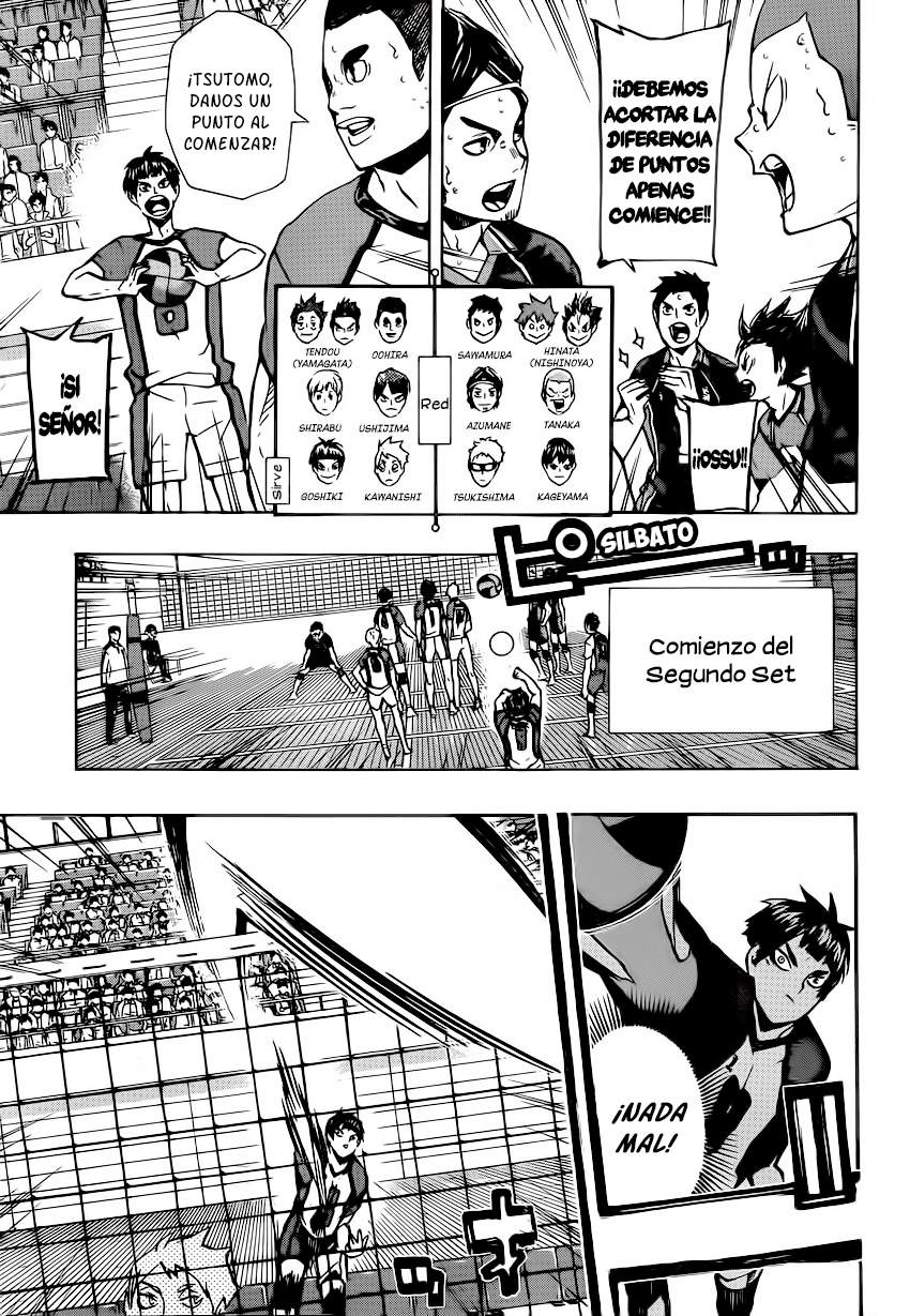 Read Haikyu ES Manga Online