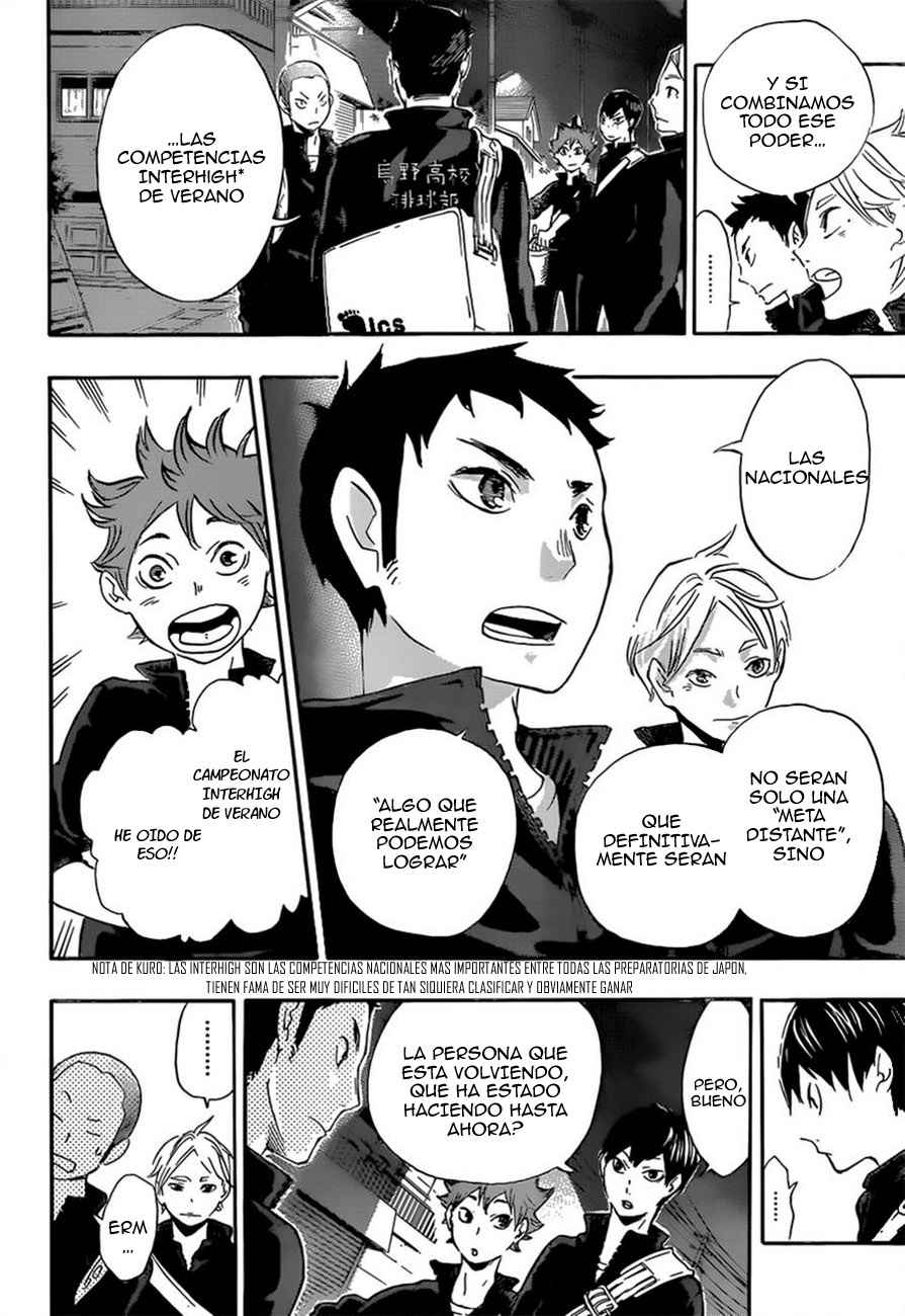 Read Haikyu ES Manga Online