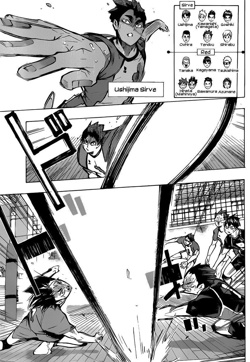 Read Haikyu ES Manga Online