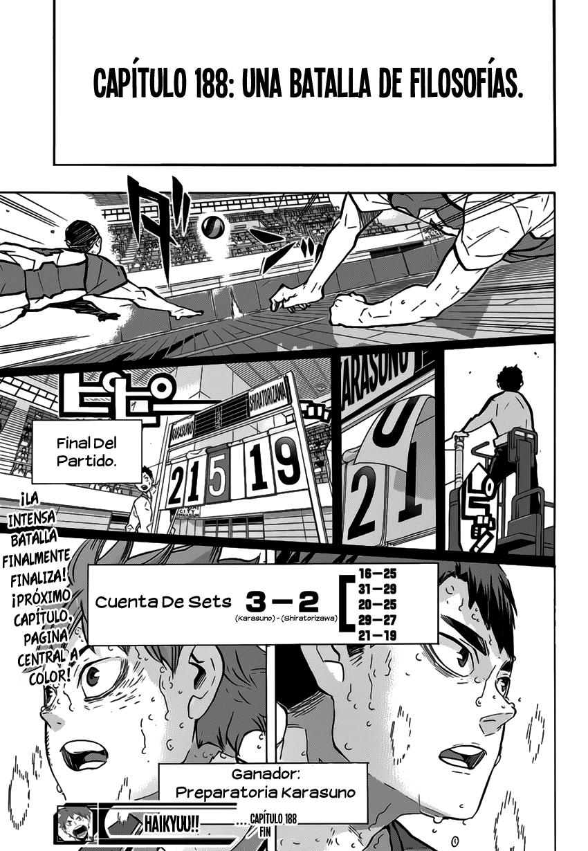 Read Haikyu ES Manga Online