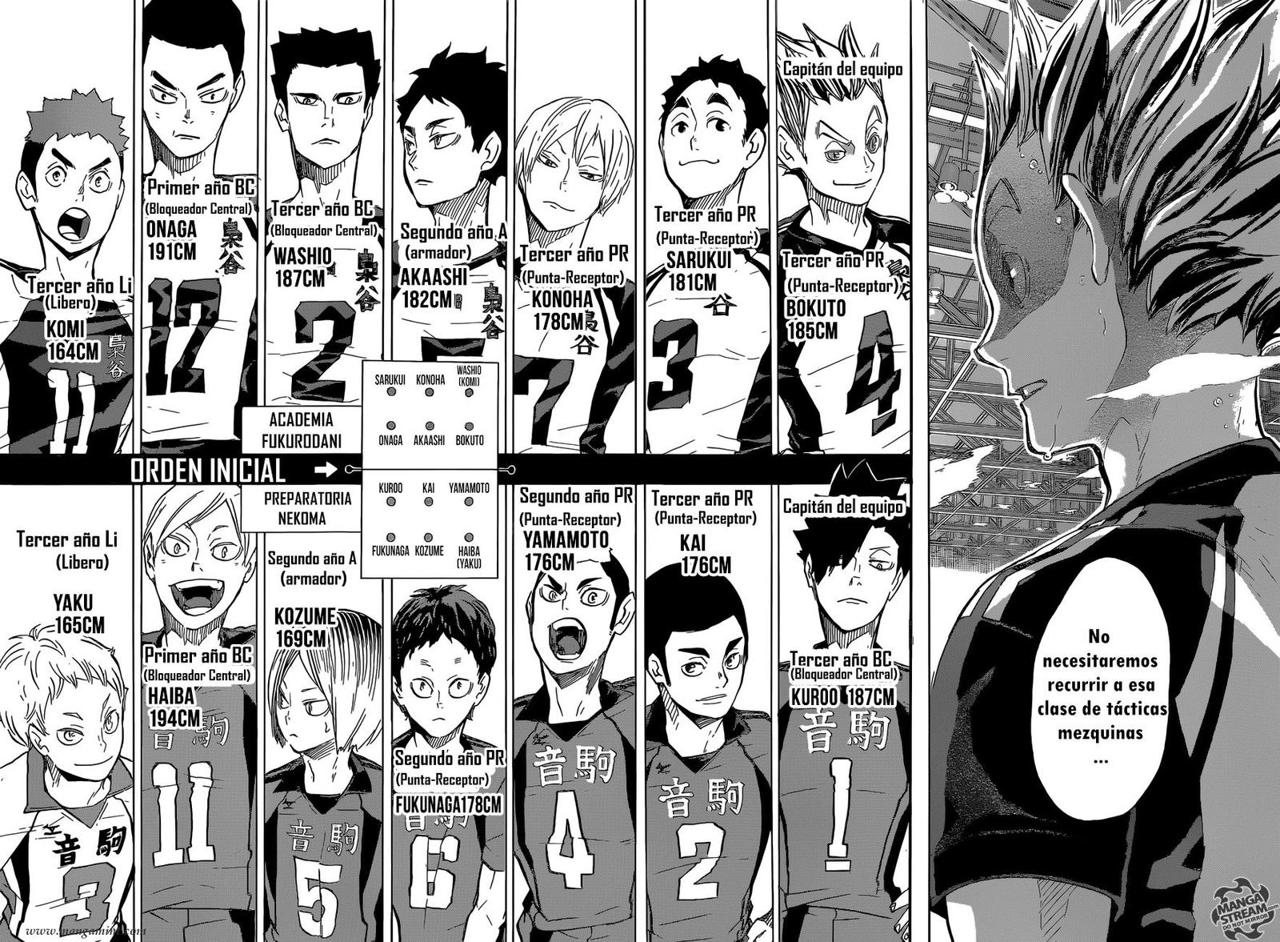 Read Haikyu ES Manga Online