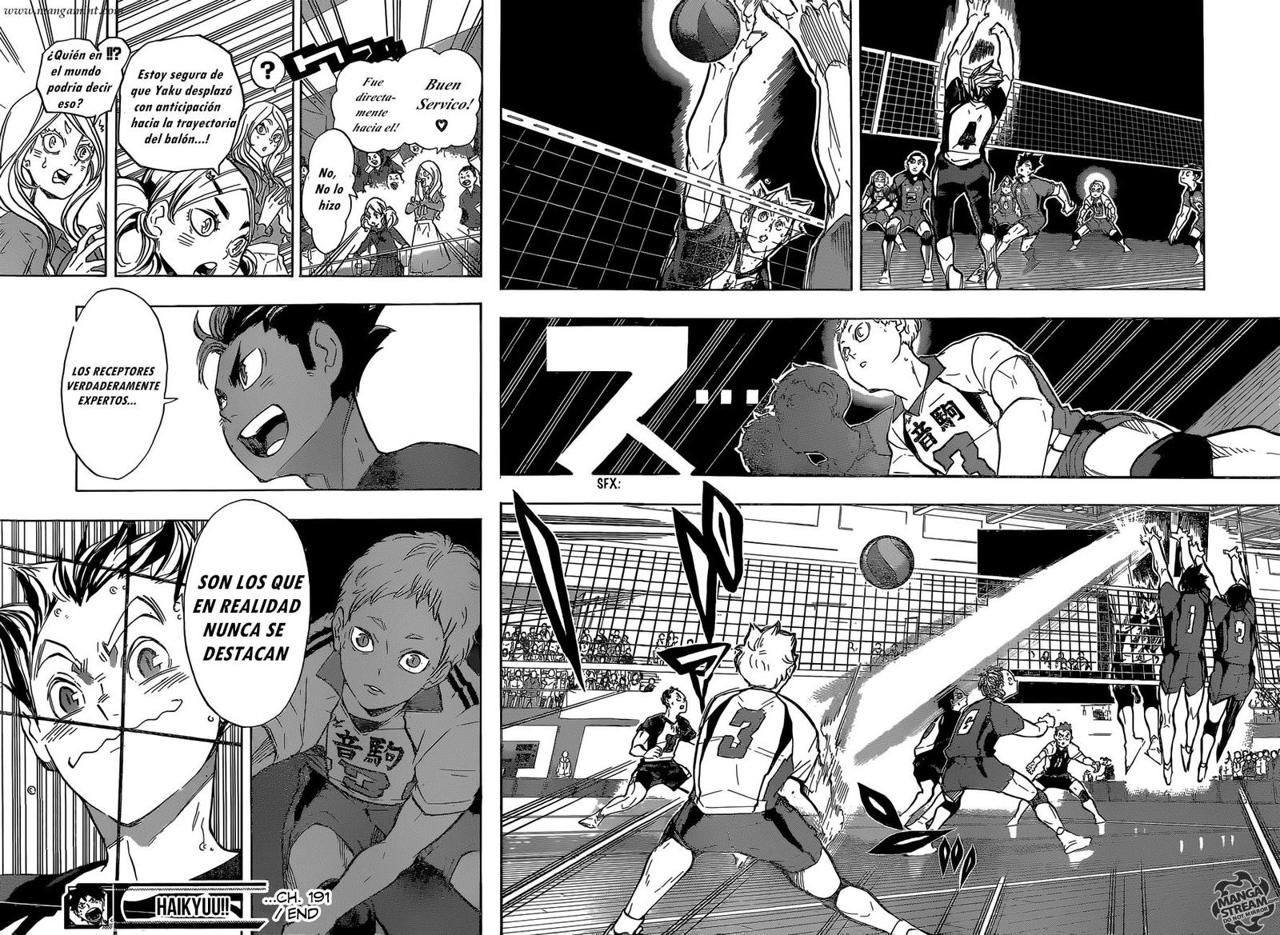 Read Haikyu ES Manga Online