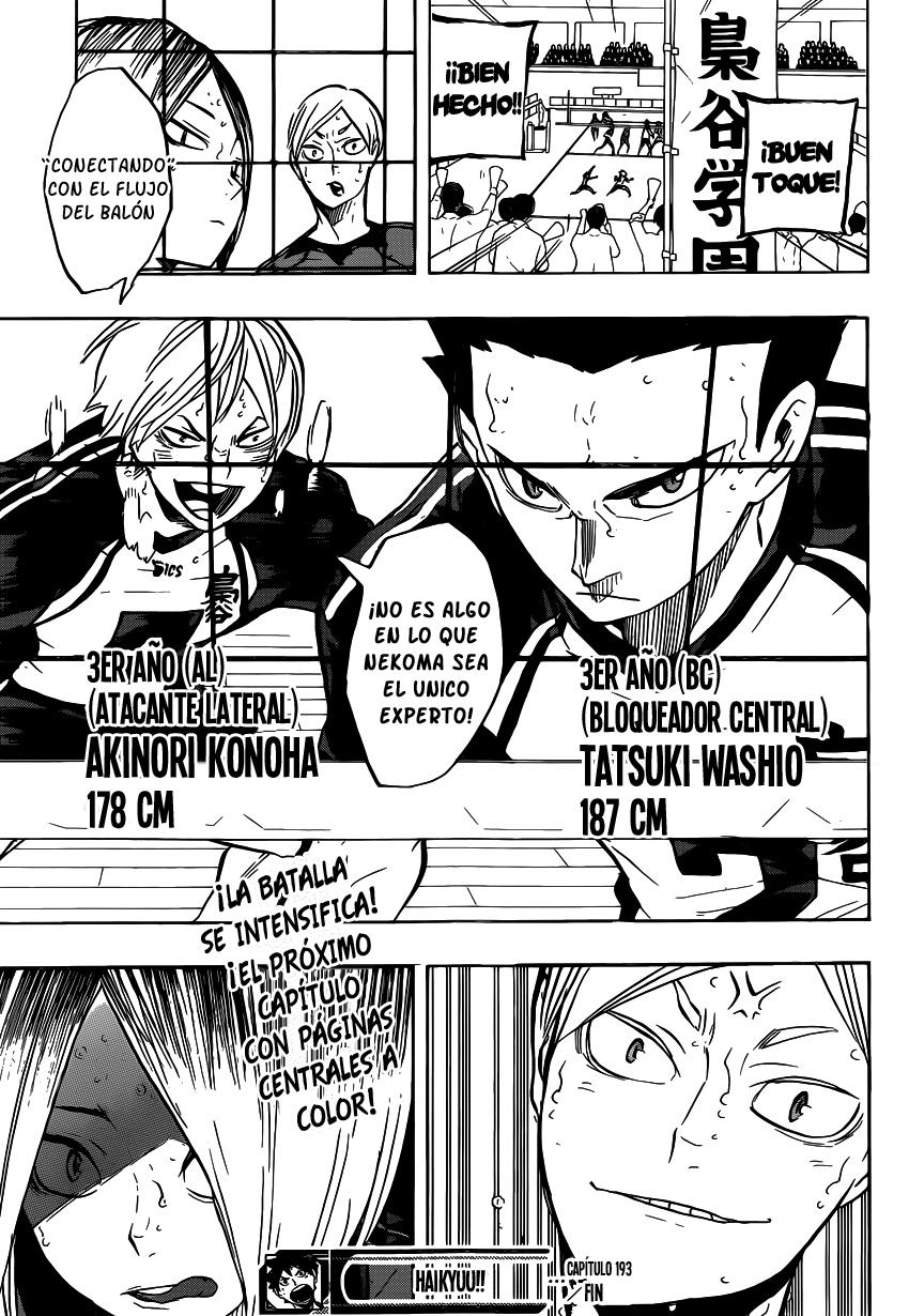 Read Haikyu ES Manga Online